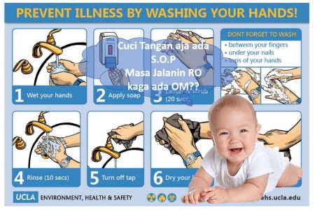 kesalahan apa saja yang bisa terjadi saat operasional Reverse Osmosis