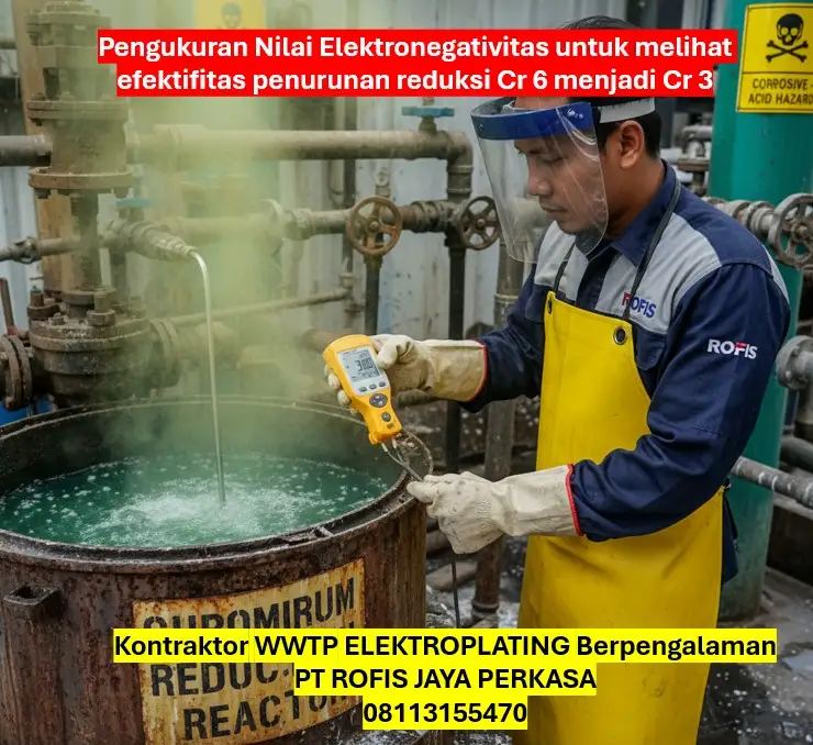 Kontraktor WWTP Elektroplating 02