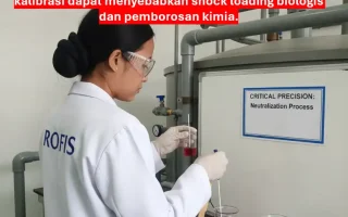 Kontraktor IPAL Universitas