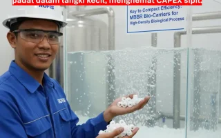 Teknologi Terbaik untuk STP Pabrik