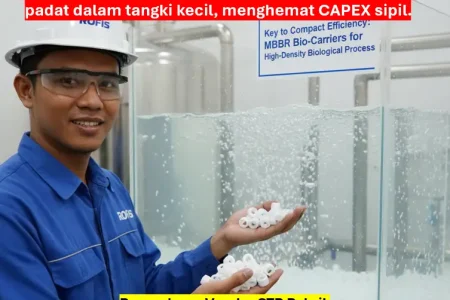Teknologi Terbaik untuk STP Pabrik