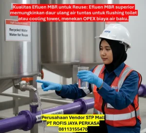 Teknologi IPAL Terbaik untuk Gedung Teknologi IPAL Terbaik untuk Gedung