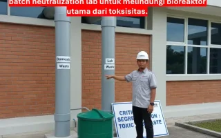 Kontraktor STP Universitas