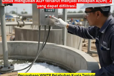 Teknologi IPAL yang Cocok untuk Industri