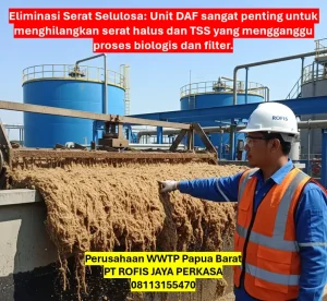 Teknologi IPAL Terbaik